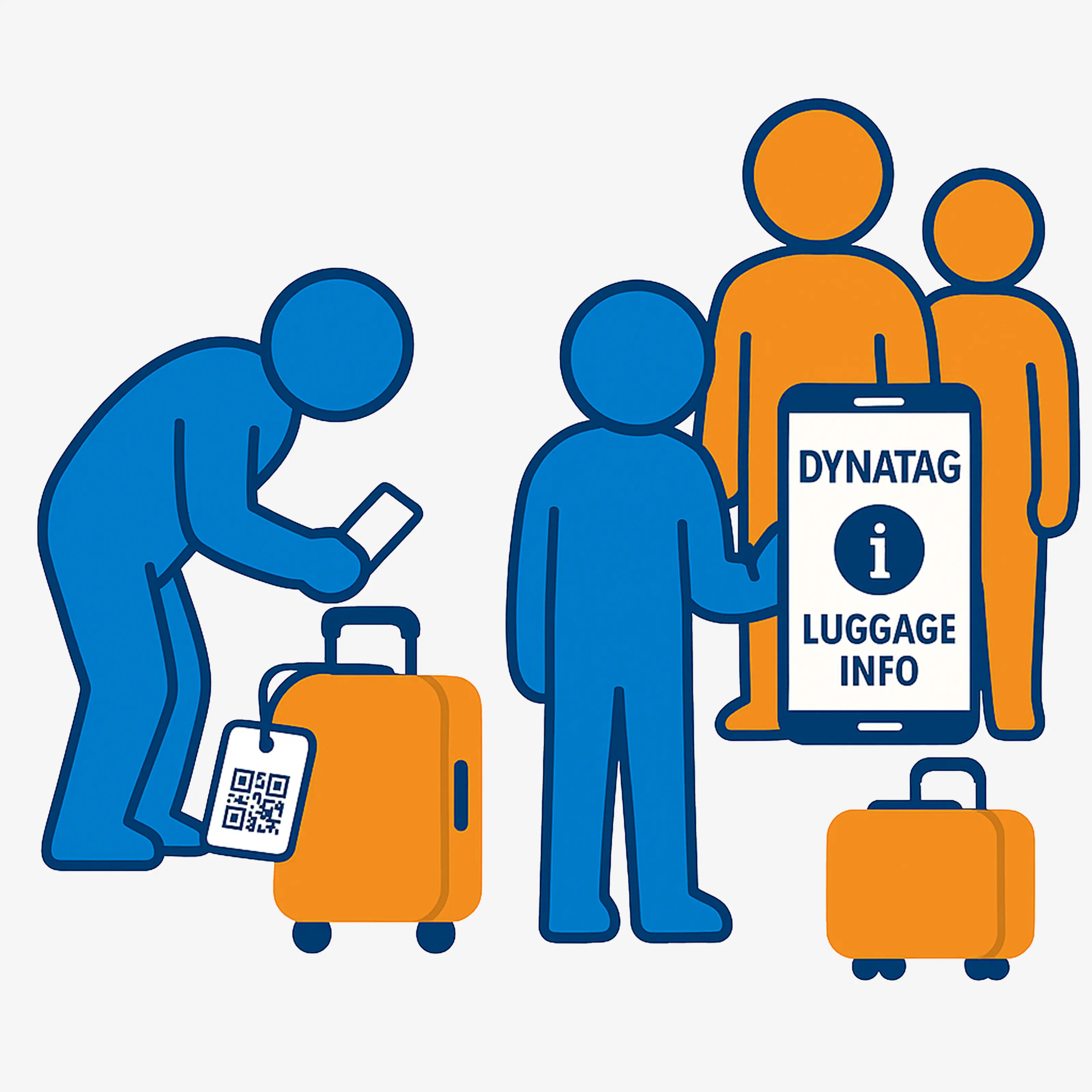 QR-Code-Gepäckanhänger für Koffer, Taschen und Reisen